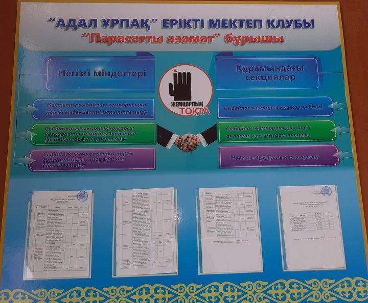 Сыбайлас жемқорлыққа қарсы іс-шаралар