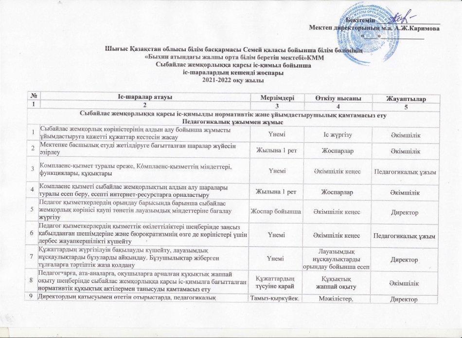 Сыбайлас жемқорлыққа қарсы іс-қимыл бойынша іс-шаралардың кешенді жоспары 2021-2022 оқу жылы