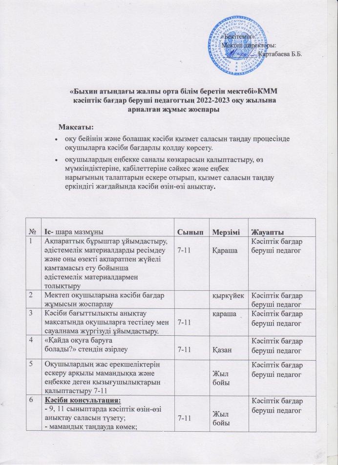Кәсіптік бағдар беруші педагог жоспары