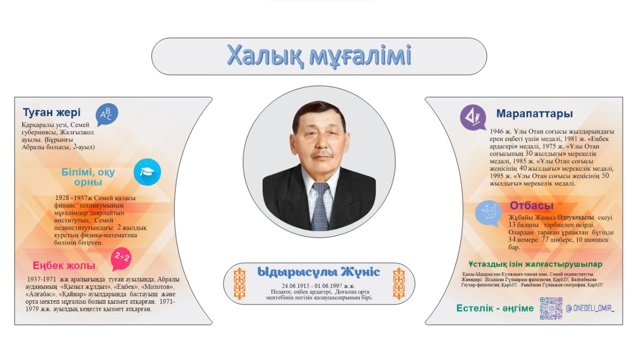 "Ұстаз аты- биік әрі мәңгілік" танымдық конференция