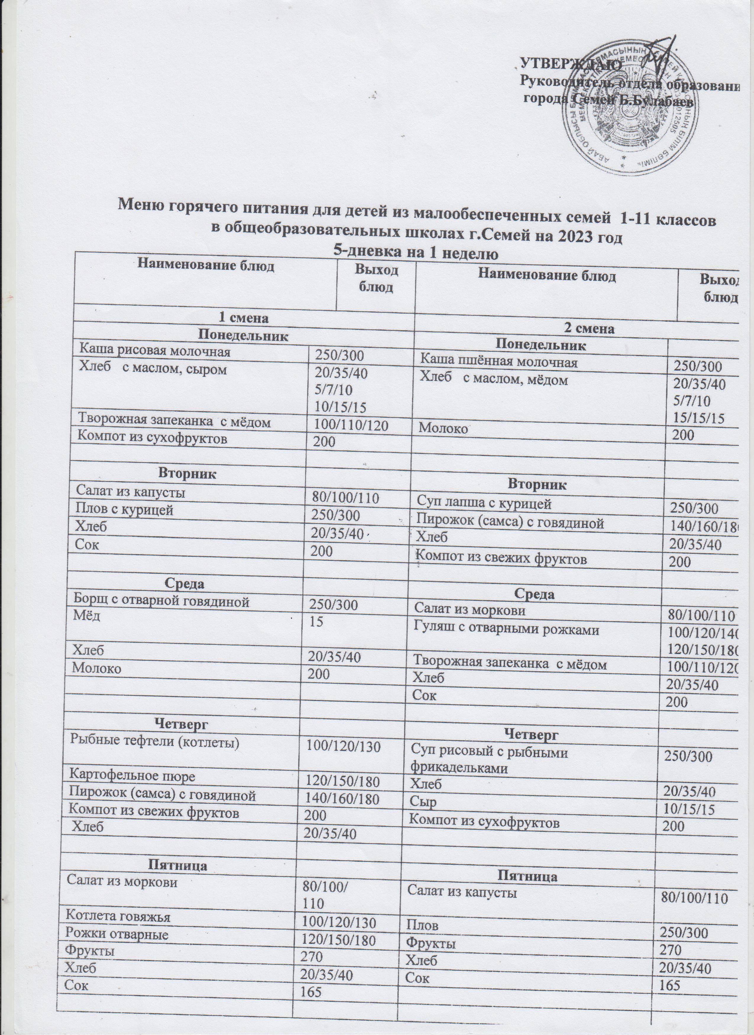 2023-2024 оқу жылына Семей қалалық білім бөлімінің АС МӘЗІРІ
