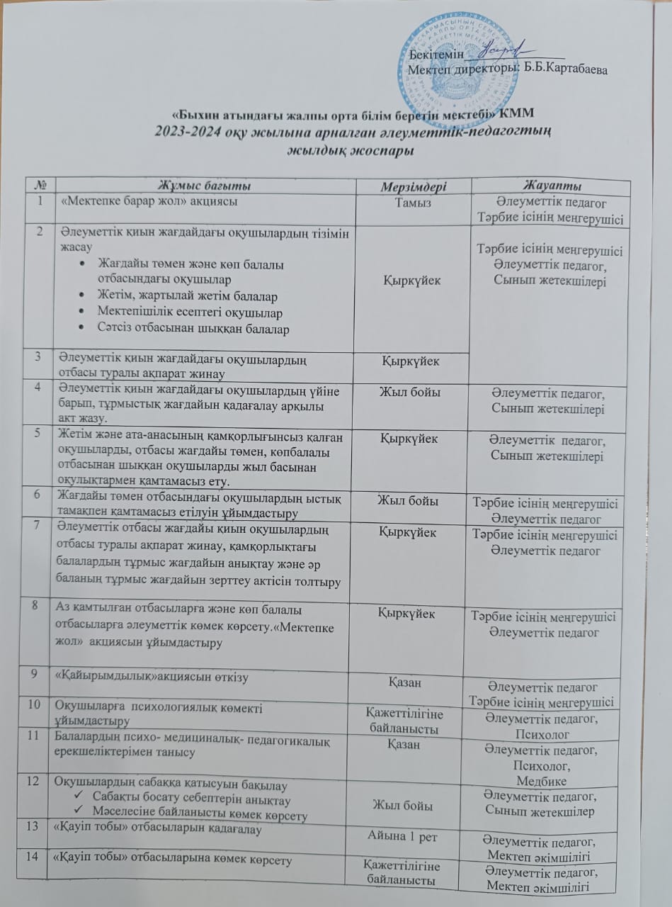 2023-2024 оқу жылына арналған жылдық жоспар