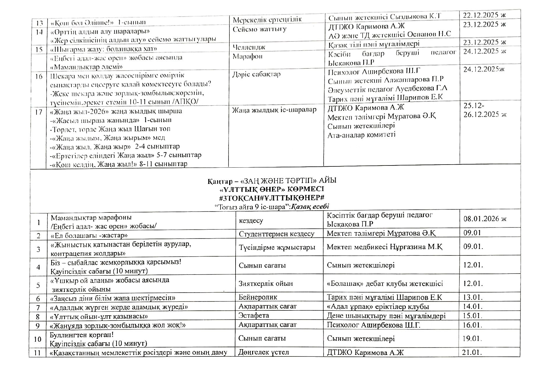 «АДАЛ АЗАМАТ» БІРТҰТАС ТӘРБИЕ БАҒДАРЛАМАСЫН ЖҮЗЕГЕ АСЫРУ БОЙЫНША ЖҰМЫС ЖОСПАРЫ. 2025-2026 оқу жылы. ІІ жарты жылдық
